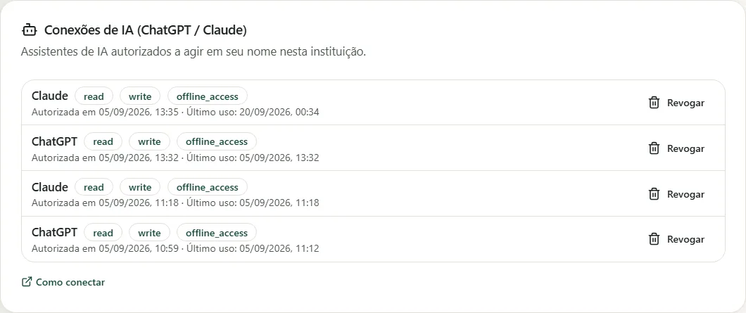 Seção Conexões de IA no perfil do usuário do Studeia com as ligações e o botão Revogar